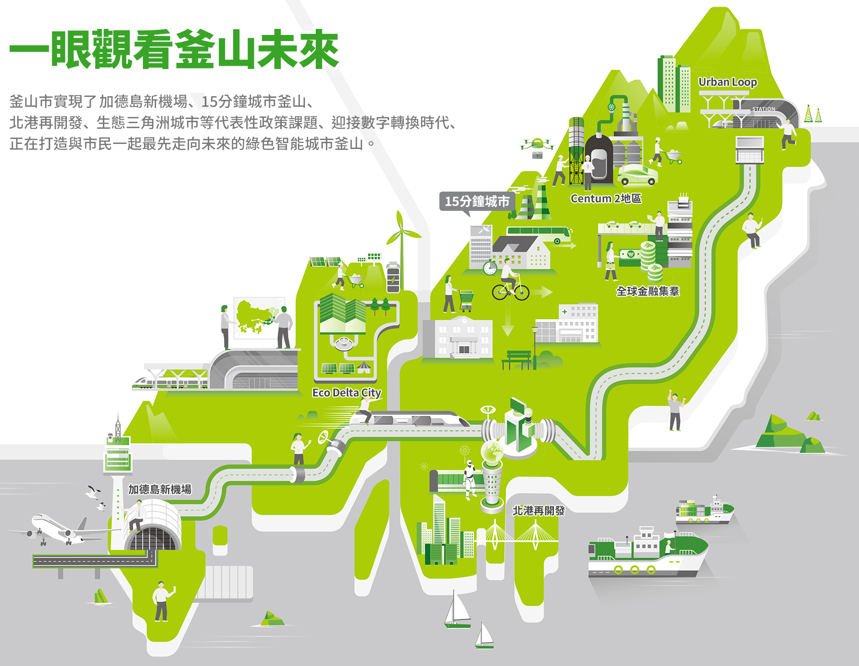 一眼觀看釜山未來
        釜山市實現了2030釜山世界博覽會、加德島新機場、15分鐘城市釜山、北港再開發、生態三角洲城市等代表性政策課題, 迎接數字轉換時代, 正在打造與市民一起最先走向未來的綠色智能城市釜山。
        Urban Loop, Centum 2地區, 15分鐘城市, 全球金融集羣, Eco Delta City, 2030釜山世界博覽會, 加德島新機場, 北港再開發