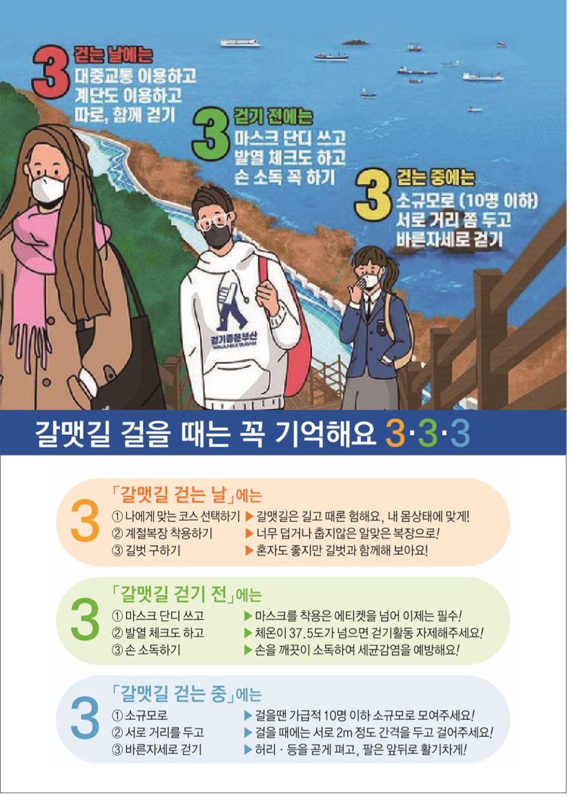 3걷는 날에는 대중교통 이용하고 계단도 이용하고 따로, 함께 걷기, 3걷기 전에는 마스크 단디 쓰고 발열 체크도 하고 손 소독 꼭하기, 3걷는 중에는
                소규모로 (10명 이하) 서로 거리 쫌 두고 바른자세로 걷기 
                갈맷길 걸을 때는 꼭 기억해요 3·3·3
                3 「갈맷길 걷는 날」에는
                ①나에게 맞는 코스 선택하기▶갈맷길은 길고 때론 험해요, 내몸상태에 맞게!
                ②계절복장 착용하기▶너무 덥거나 춥지않은 알맞은 복장으로!
                ③길벗구하기▶혼자도 좋지만 길벗과 함께해 보아요!
                3「갈맷길 걷는 전」에는
                ①마스크 단디 쓰고▶마스크를 착용은 에티켓을 넘어 이제는 필수!
                ②발열 체크도 하고▶체온이 37.5도가 넘으면 걷기활동 자제해주세요!
                ③손 소독하기▶손을 깨끗이 소독하여 세균감염을 예방해요!
                3「갈맷길 걷는 중」에는
                ①소규모로▶걸을땐 가급적 10명 이하 소규모로 모여주세요!
                ②서로 거리를 두고▶걸을 때에는 서로 2m정도 간격을 두고 걸어주세요!
                ③바른자세로 걷기▶허리·등을 곧게 펴고, 팔은 앞뒤로 활기차게!