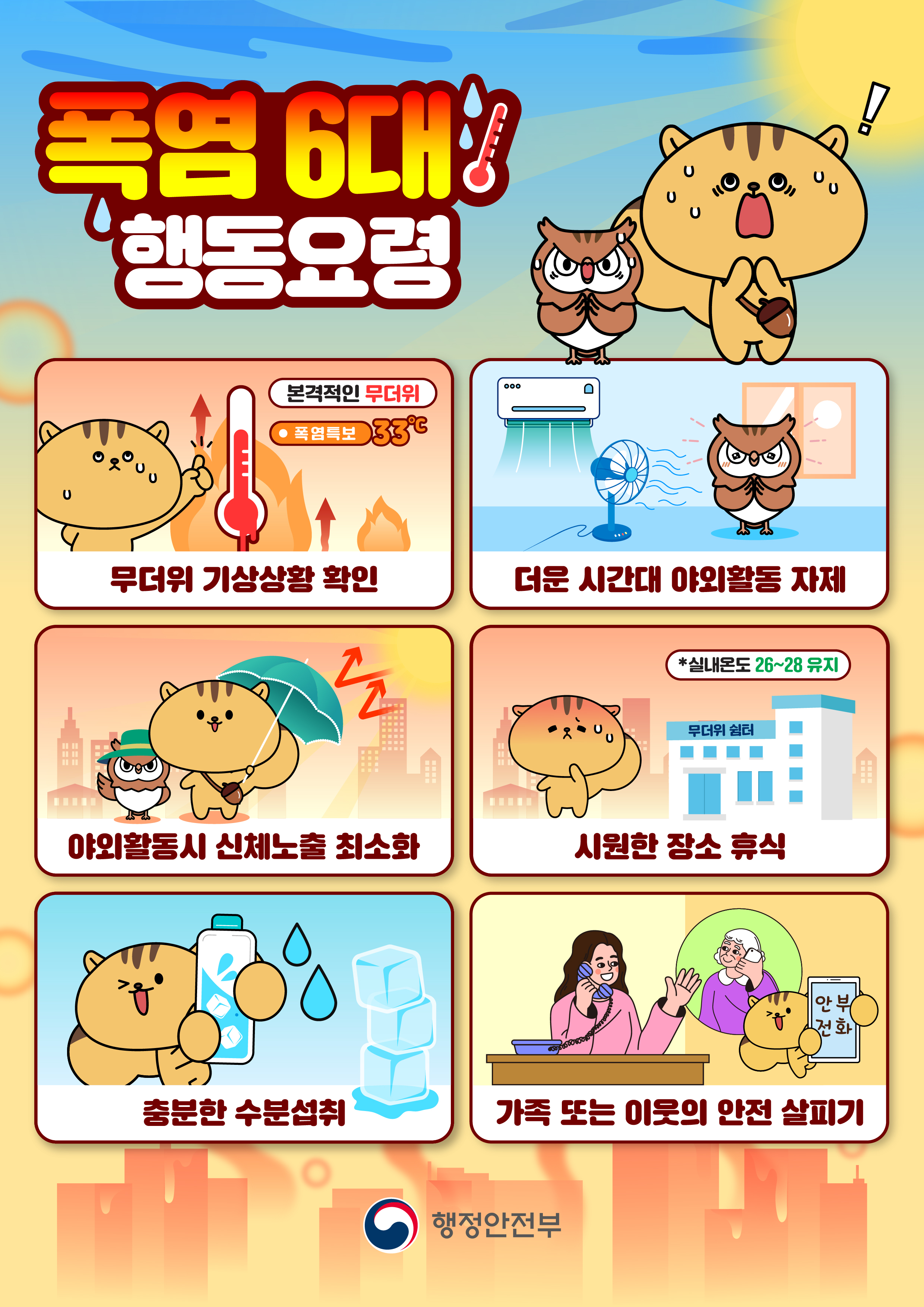 폭염 6대 행동요령
	  - 무더위 기상상황 확인
    - 더운 시간대 야외활동 자제
    - 야외활동시 신체노출 최소화
    - 시원한 장소 휴식
    - 충분한 수분섭취
    - 가족 또는 이웃의 안전 살피기