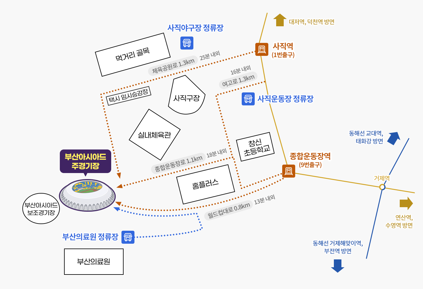 도보안내 이미지