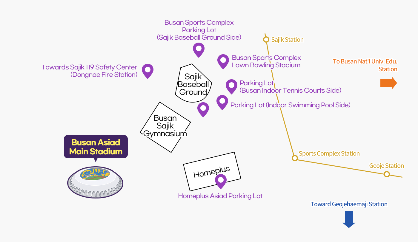 Parking Near the Venue (Walking Distance)