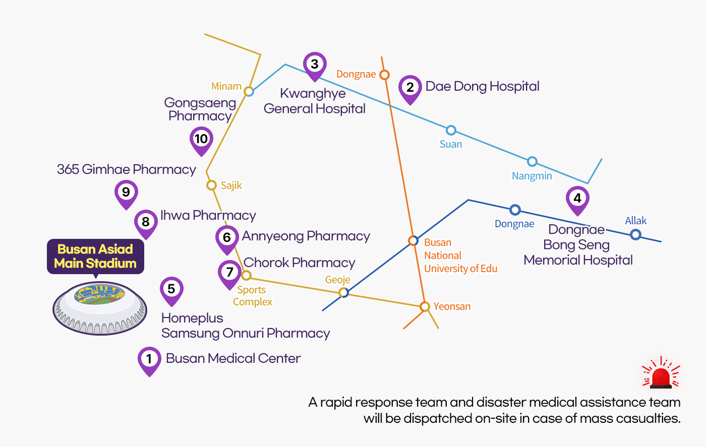 Hospitals and pharmacies near the concert venue
		1. Busan Medical Center
		2. Dae Dong Hospital
		3. Kwanghye General Hospital
		4. Dongnae Bong Seng Memorial Hospital
		5. Homeplus Samsung Onnuri
		6. Annyeong Pharmacy
		7. Chorok Pharmacy
		8. Ihwa Pharmacy
		9. 365 Gimhae Pharmacy
		10. Gongsaeng Pharmacy
		A rapid response team and disaster medical assistance team will be dispatched on-site in case of mass casualties
