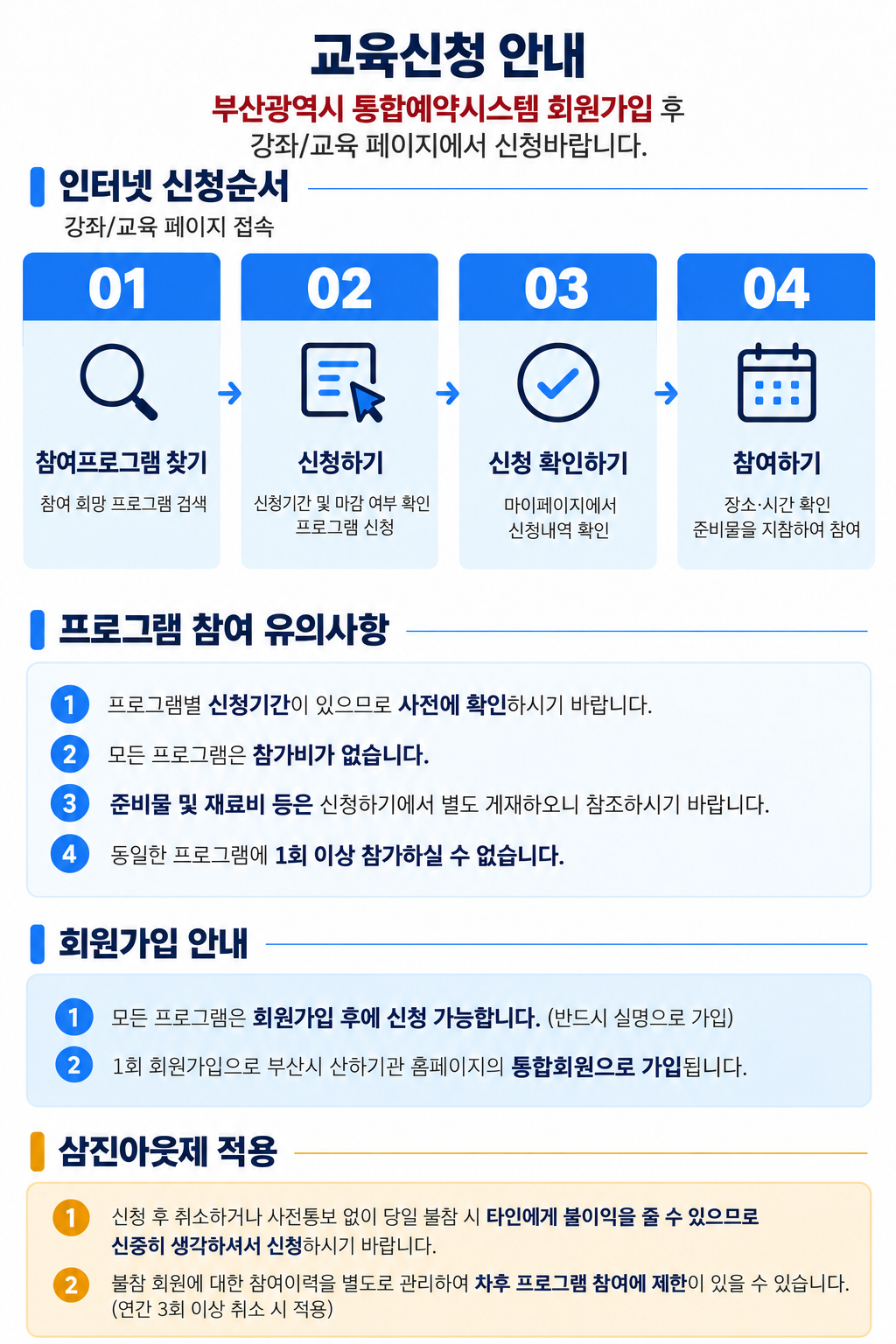 교육신청 안내

    부산광역시 통합예약시스템 회원가입 후
    강좌/교육 페이지에서 신청바랍니다.
    
    **인터넷 신청순서**
    강좌/교육 페이지 접속
    
    01 참여프로그램 찾기
    참여 희망 프로그램 검색
    
    02 신청하기
    신청기간 및 마감 여부 확인
    프로그램 신청
    
    03 신청 확인하기
    마이페이지에서
    신청내역 확인
    
    04 참여하기
    장소·시간 확인
    준비물을 지참하여 참여
    
    **프로그램 참여 유의사항**
    1. 프로그램별 신청기간이 있으므로 사전에 확인하시기 바랍니다.
    2. 모든 프로그램은 참가비가 없습니다.
    3. 준비물 및 재료비 등은 신청하기에서 별도 게재하오니 참조하시기 바랍니다.
    4. 동일한 프로그램에 1회 이상 참가하실 수 없습니다.
    
    **회원가입 안내**
    1. 모든 프로그램은 회원가입 후에 신청 가능합니다. (반드시 실명으로 가입)
    2. 1회 회원가입으로 부산시 산하기관 홈페이지의 통합회원으로 가입됩니다.
    
    **삼진아웃제 적용**
    1. 신청 후 취소하거나 사전통보 없이 당일 불참 시 타인에게 불이익을 줄 수 있으므로 신중히 생각하셔서 신청하시기 바랍니다.
    2. 불참 회원에 대한 참여이력을 별도로 관리하여 차후 프로그램 참여에 제한이 있을 수 있습니다. (연간 3회 이상 취소 시 적용)