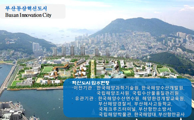 부산동삼혁신도시 Busan Innovation City
					
					혁신도시 입주현황
					ㆍ이전기관 : 한국해양과학기술원, 한국해양수산개발원, 국립해양조사원, 국립수산물품질관리원
					ㆍ유관기관 : 한국해양수산연수원, 해양환경개발교육원, 부산해양경찰서, 부산해사고등학교, 국제크루즈터미널, 부산항만소방서, 국립해양박물관, 한국해양대, 부산항만공사