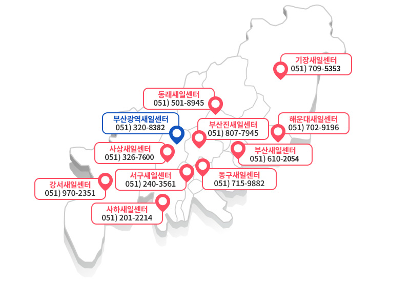 부산지역 새일센터 현황 나타내는 지도이미지
            기장새일센터 051) 709-5353, 동래새일센터 051) 501-8945, 부산광역새일센터 051) 320-8382, 부산진새일센터 051) 807-7945, 해운대새일센터 051) 702-9196, 부산새일센터 051) 610-2054, 
            동구새일센터 051) 715-9882, 서구새일센터 051) 240-3561, 사상새일센터 051) 326-7600, 사하새일센터 051) 201-2214, 강서새일센터 051) 970-2351