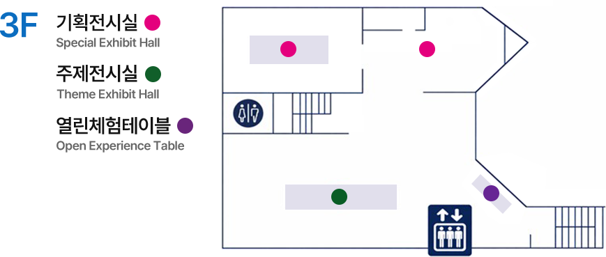 2관 3F 안내도 : 좌측 화장실을 기준으로 시계방향으로 열린체험테이블(Open Experience Table), 엘리베이터, 주제전시실(Theme Exhibit Hall)이 위치해 있습니다