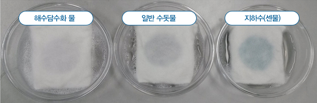 해수담수화 물, 일반 수돗물, 지하수(센물)