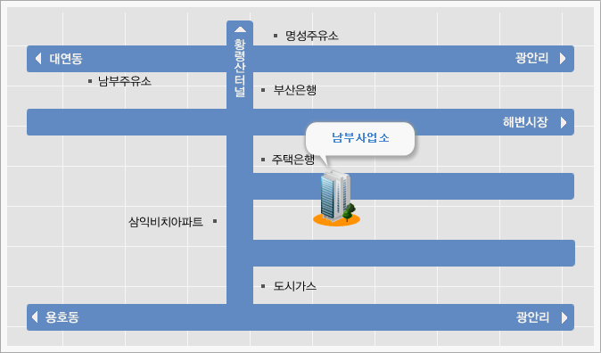 남부사업소 찾아오시는길