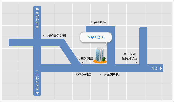 북부사업소 찾아오시는길