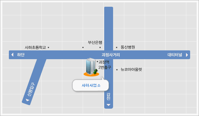 사하사업소 찾아오시는길