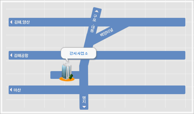 강서사업소 찾아오시는길