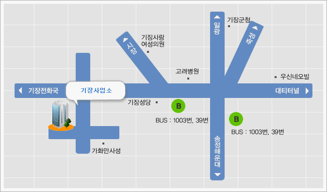 기장사업소 찾아오시는길