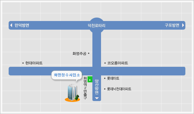 화명정수사업소 찾아오시는길