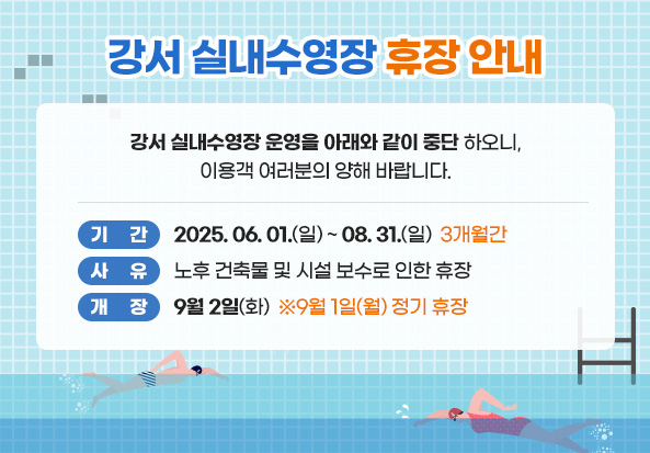 강서 실내수영장 휴장 안내
강서 실내수영장 운영을 아래와 같이 중단 하오니, 이용객 여러분의 양해 바랍니다.
기간:2025.06.01.(일) ~ 08.31(일) (3개월간)
사유 : 노후 건축물 및 시설 보수로 인한 휴장
개장 : 9월2일(화) ※ 9월1일(월) 정기 휴장