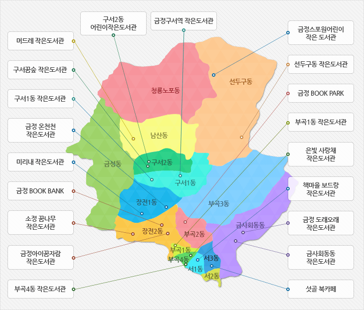 금정구, 우리 동네의 