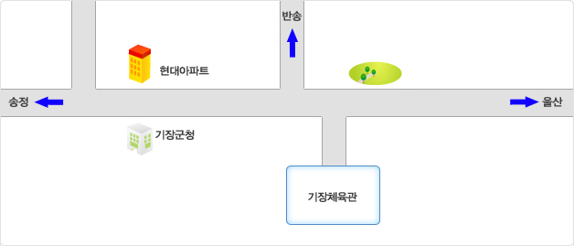 기장체육관 위치도(아래의 내용을 참조하세요.)