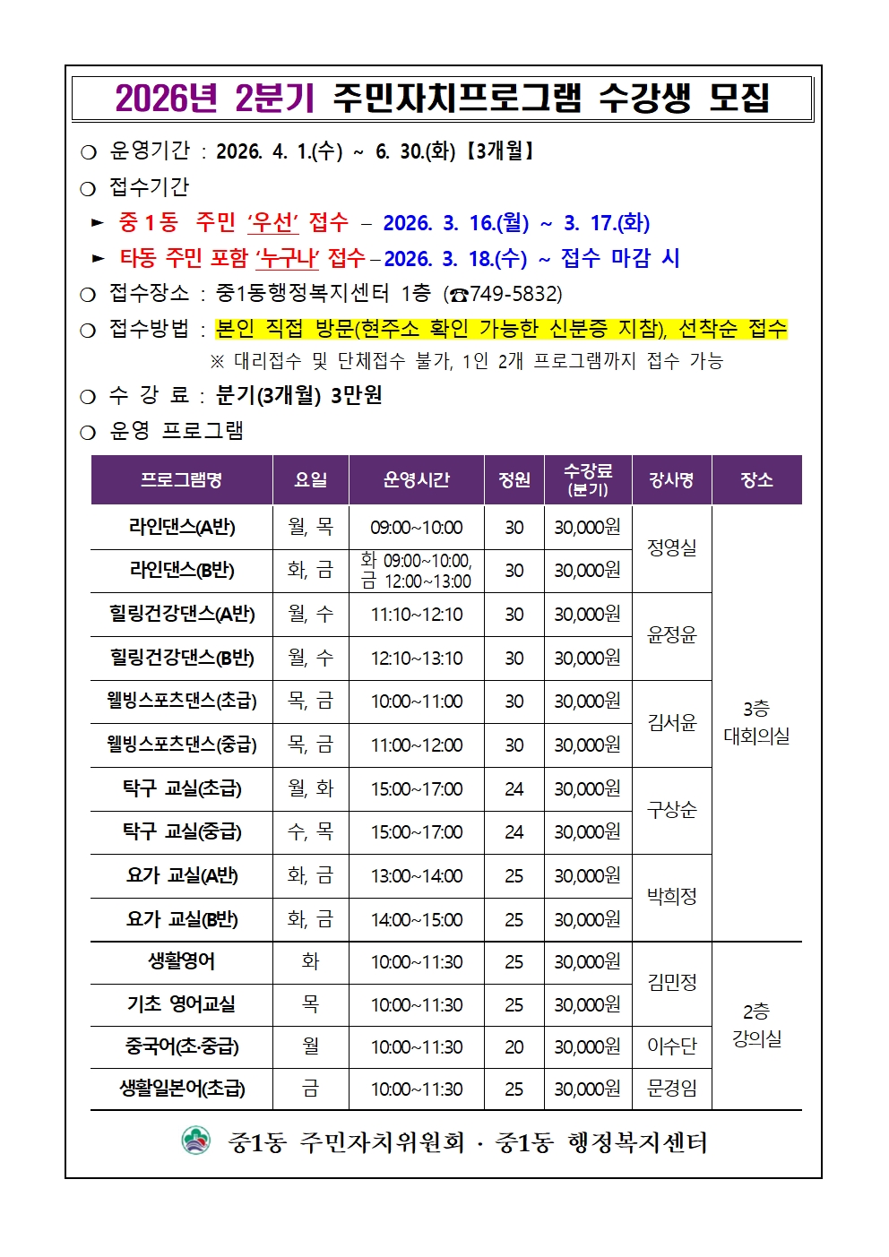 웰빙스포츠댄스(초급) 이미지