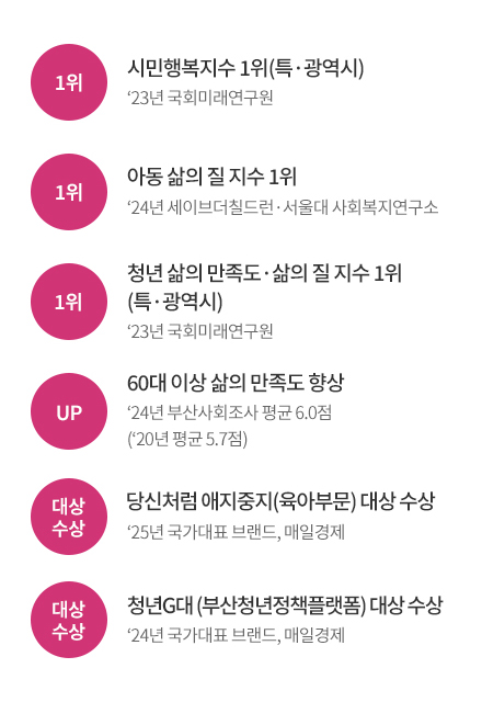 카드뉴스 3-6