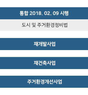 통합 2018.02.09 시행(도시 및 주거환경정비법), 재개발사업, 재건축사업, 주거환경개선사업