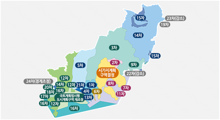 부산도시계획구역 변천 1~24차까지 아래내용 참조