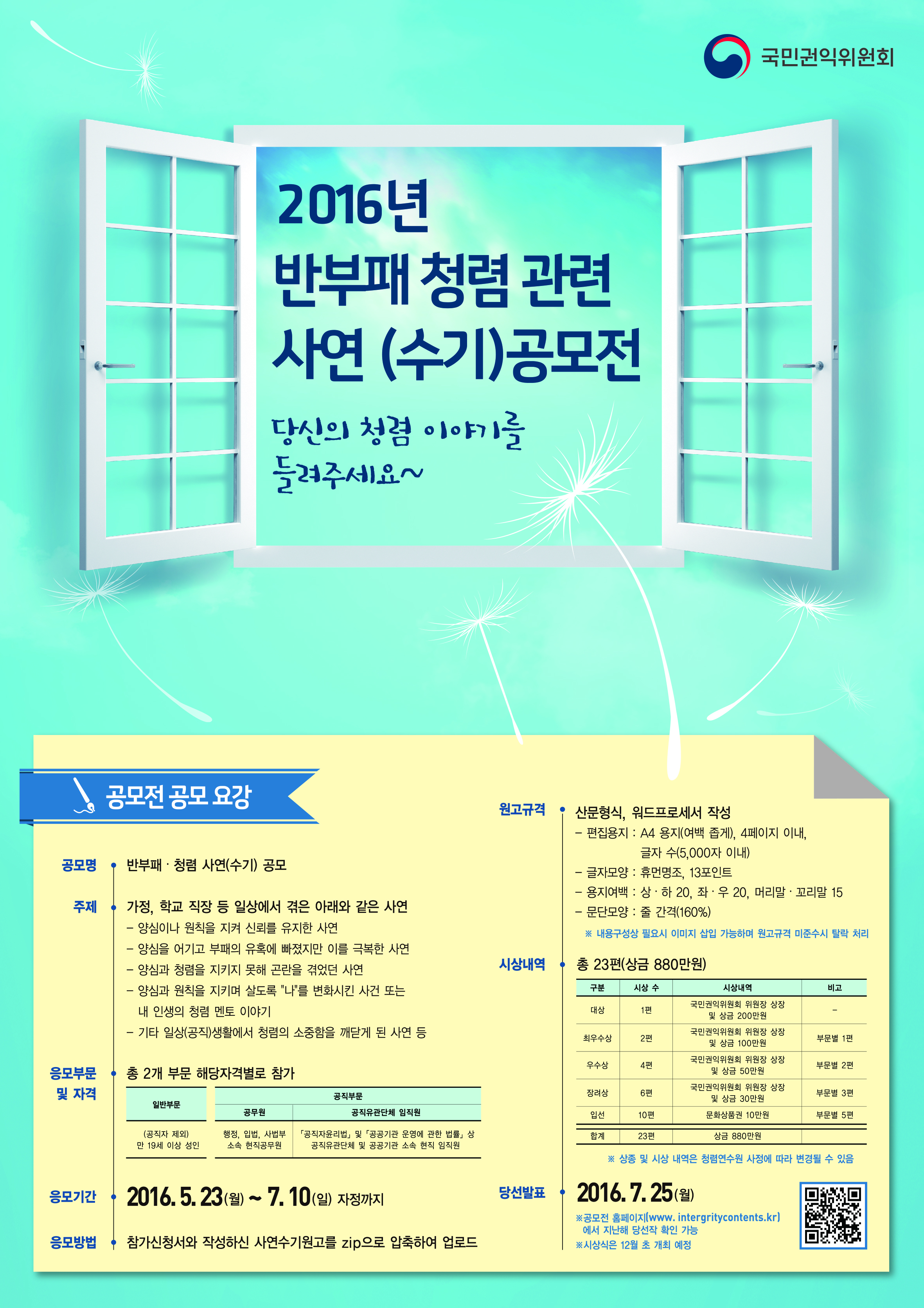 2016년 반부패 청렴 관련 사연(수기)공모전 당신의 청렴이야기를 들려주세요. 공모전 공모요강. 공모명 반부패, 청렴사연(수기)공모. 주제. 가정, 학교, 직장 등 일상에서 겪은 아래와 같은 사연. 양심이나 원칙을 지켜 신뢰를 유지한 사연. 양심을 어기고, 부패의 유혹에 빠졌지만 이를 극복한 사연. 양심과 청렴을 지키지 못해 곤란을 겪었던 사연. 응모기간 2016년 5월23일부터 7월10일까지. 
응모방법: 참가신청서와 작성하신 사연수기원고를 zip으로 압축하여 업로드. 
원고규격: 산문형식, 워드프로세서 작성. 편집용지는 A4용지(여백 좁게),4페이지 이내,글자 수 (5,000자 이내). 글자모양은 휴면명조, 13포인트. 용지여백은 상하좌우20, 머리말꼬리말15.
문단모영은줄 간격(160%)
시상내역: 총23편 (상금880만원).
당선발표: 2016년 7월25일. 
