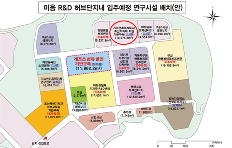 조선해양기자재 성능고도화 기반구축 배치도