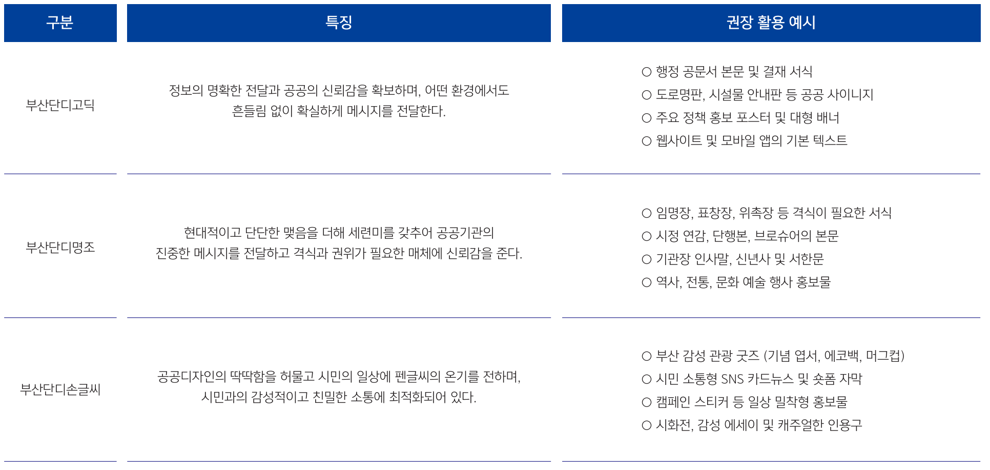 서체활용예시