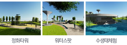 Smart Landmark Park 이미지 : 정화타워, 워터스팟, 수생태체험