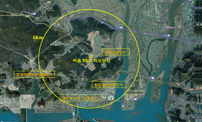 조선해양기자재 성능고도화 기반구축 위치도 : 미음 R&D 허브단지 반경 5km 이내에 생곡산업단지, 화전일반산업단지, 명지녹산국가산업단지, 진해마천지방산업단지가 위치해있음