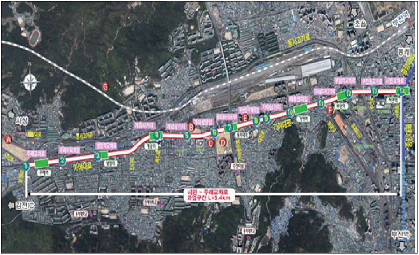 서면 ~ 주례 교차로 L=5.4km BRT 구축 위치도
                    