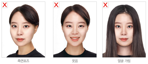 여권사진의 얼굴방향·표정 이미지(측면포즈, 웃음, 얼굴가림은 모두 안됩니다.)