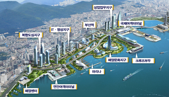 복합도심지구, IT·영상지구, 부산역, 상업업무지구, 국제여객터미널, 해양센터, 연안여객터미널, 마리나, 해양문화지구, 크루즈부두
