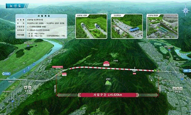 산성터널 민간투자사업 조감도 사업구간 L=5,620Km