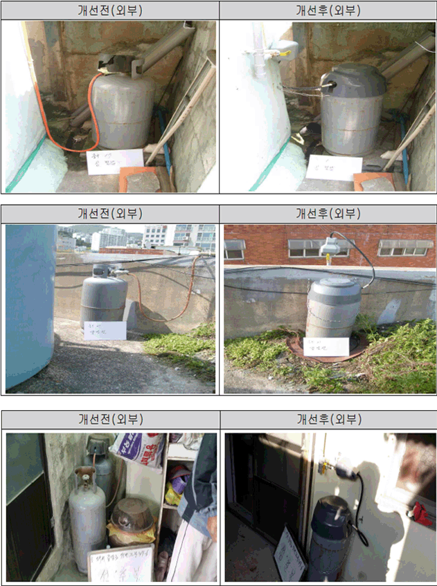 서민층 가스시설 개선 지원 : 개선 전․후 사진