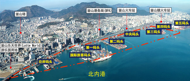 北港周边地区全景