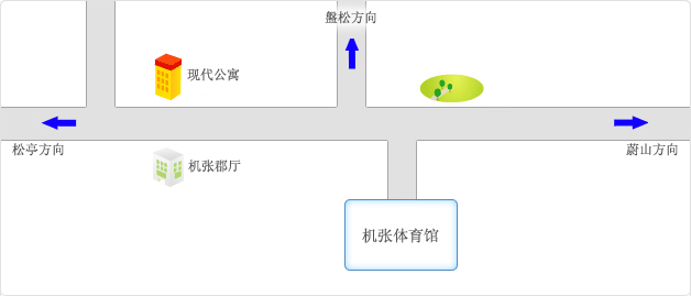 机张体育馆 路线