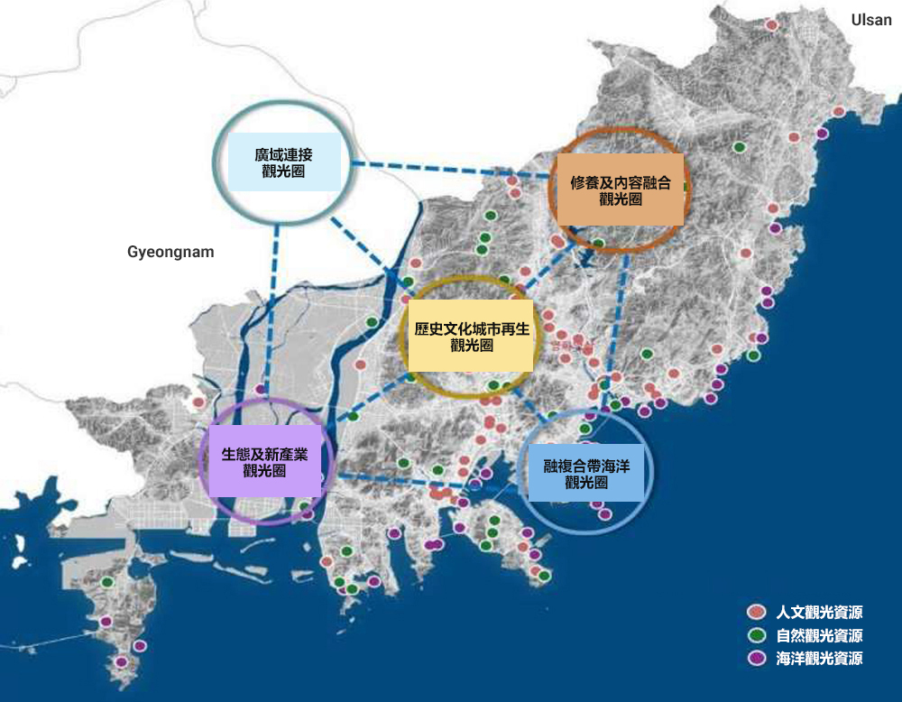 廣域連接觀光圈
			生態及新產業觀光圈
			歷史文化城市再生觀光圈
			修養及內容融合觀光圈
			融複合帶海洋觀光圈
			人文觀光資源
			自然觀光資源
			海洋觀光資源
			