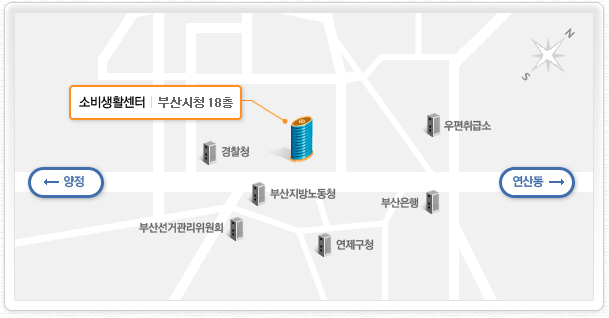 소비생활센터 찾아 오시는 길 약도 : 부산시청 24층. 주변 건물 : 경찰청, 우편취급소, 부산은행, 부산지방 노동청, 부산선거관리위원회, 연제구청. 지하철 양정 방향과 연산동 방향의 사이에 위치.
