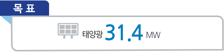 태양광31.4MW