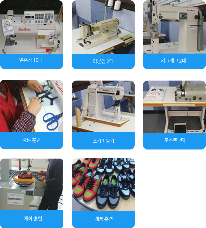 일본침 10대, 이본침2대, 지그재그 2대, 포스트 2대, 스카이빙기, 재봉 훈련, 재화 훈련, 교육생 제조 신발