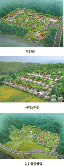 사진-휴양형 자녀교육형 농산물공급형