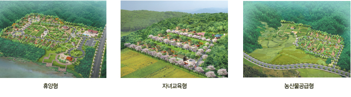 사진-휴양형 자녀교육형 농산물공급형