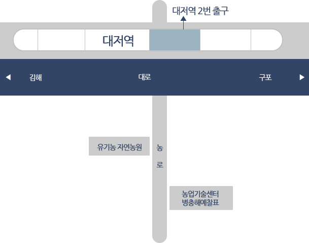 강서구 대저 역(3호선, 경전철) 2번 출구에서 남쪽 들 약 100m거리