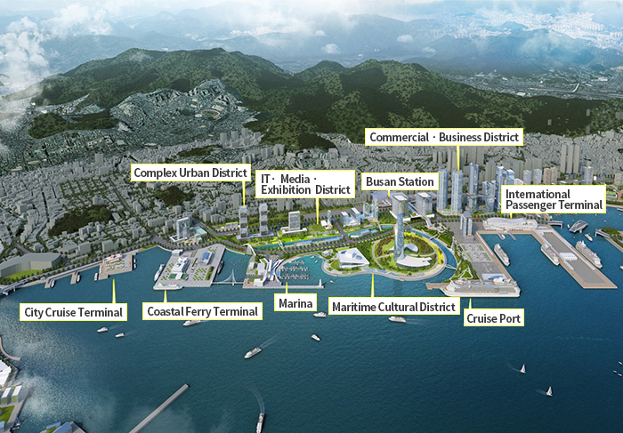 City Cruise Terminal, Coastal Ferry Terminal, Complex Urban District, Marina,  IT · Media · Exhibition District,
                Maritime Cultural District, Busan Station, Cruise Port, Commercial · Business District, International Passenger Terminal 