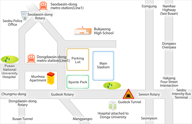 Gudeok sports complex Rord Route