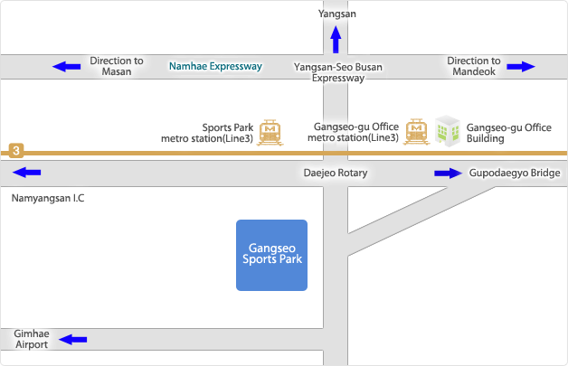 Gangseo sports park Rord Route