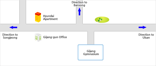 Gijang gymnasium Rord Route