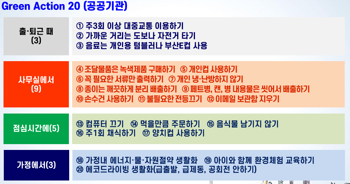 Green Action 20 (공공기관)
                출·퇴근 때(3) 
                1.주3회 이상 대중교통 이용하기
                2.가까운 거리는 도보나 자전거 타기
                3.음료는 개인용 텀블러나 부산E컵 사용
                사무실에서(9)
                4.조달물품은 녹색제품 구매하기
                5.개인컵 사용하기
                6.꼭 필요한 서류만 출력하기
                7.개인 냉·난방하지 않기
                8.종이는 꺠끗하게 분리 배출하기
                9.패트병, 캔, 병 내용물은 씻어서 배출하기
                10.손수건 사용하기
                11. 불필요한 전등끄기
                12.이메일 보관함 지우기
                점심시간에(5)
                13.컴퓨터 끄기
                14.먹을만큼 주문하기
                15.음식물 남기지 않기
                16.주1회 채식하기
                17.양치컵 사용하기
                가정에서(3)
                18.가정내 에너지·물·자원절약 생활화
                19.아이와 함꼐 환경체험 교육하기
                20. 에코드라이빙 생활화(급출발,급제동, 공회전 안하기)
            