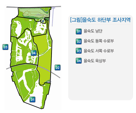 을숙도 하단부 조사지역: 1.을숙도 남단, 2.을숙도 동쪽 수로부, 3.을숙도 서쪽 수로부, 4.을숙도 육상부