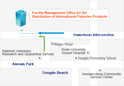 Take Metro Line No. 1 to Nampo Station then go out through Exit No. 8
Transfer to Bus No. 7, 71, 9 or 9-1 and get off at the last stop (Busan International Fish Market or Advanced Seafood Processing Complex in Busan)